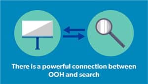 powerful-connection-between-OOH-and-search