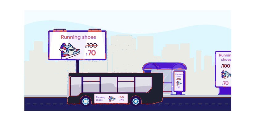 Programmatic advertising across billboard, bus, and transit screens showing cross-channel ad delivery