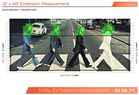 Infographic of pedestrians crossing a street with a grid overlay; green highlights mark the extension measurement totaling 69 sq ft (grid = 1 sq ft).