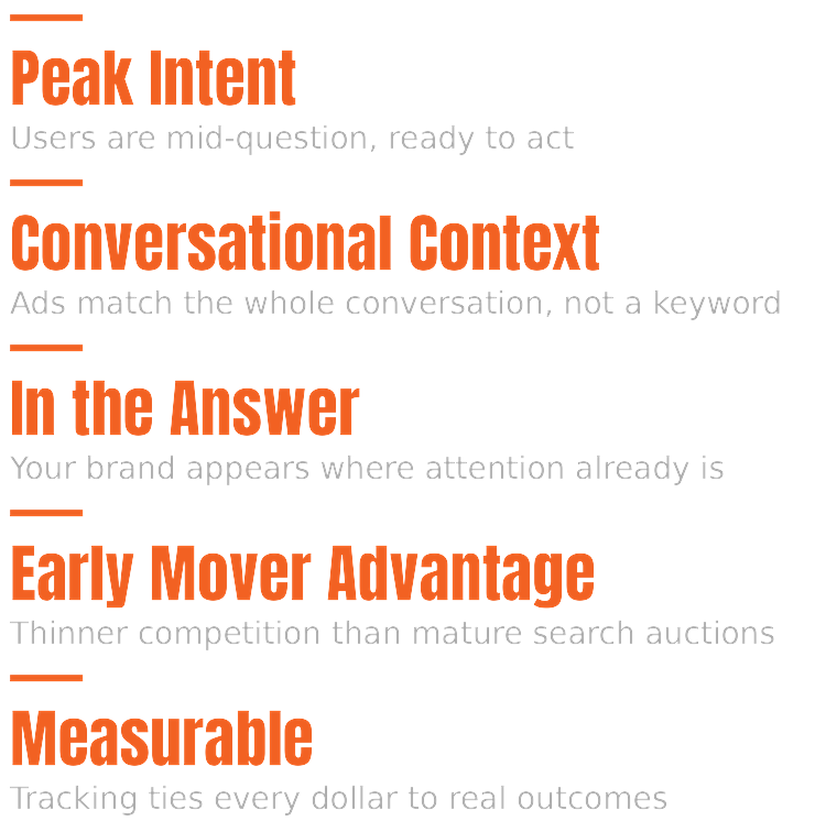 Slide with five bold orange headings—Peak Intent, Conversational Context, In the Answer, Early Mover Advantage, Measurable—with gray subtitles describing each point.