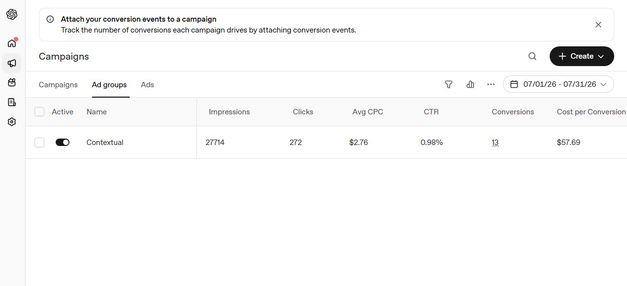 ChatGPT Ads campaign performance metrics