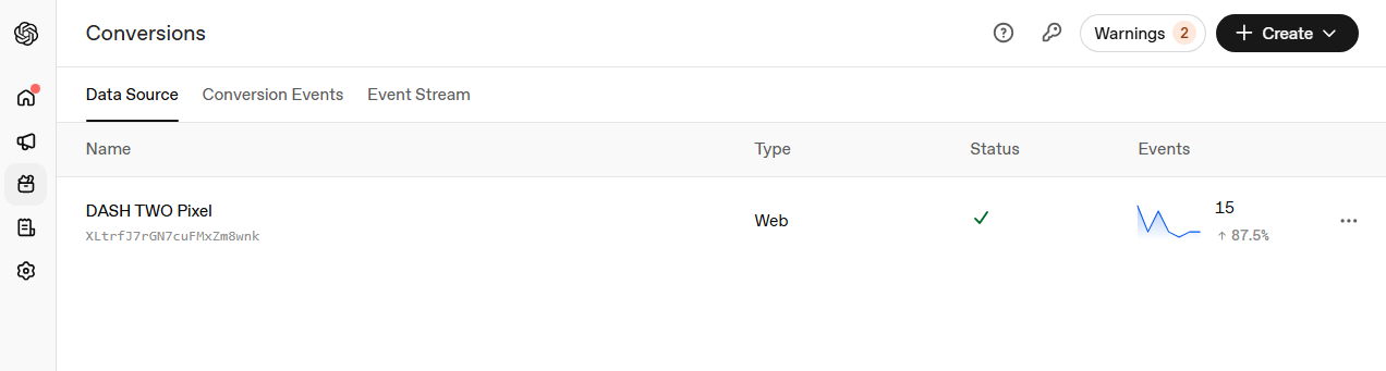 ChatGPT Ads Manager conversions data source with the DASH TWO Pixel